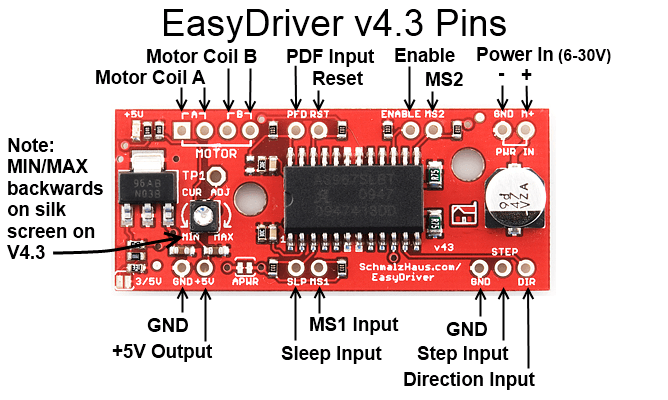easy driver stepper motor driver in pakistan.png easy driver stepper motor driver in pakistan.png