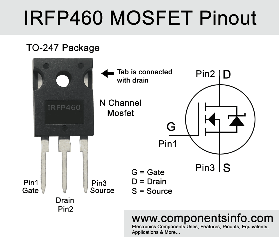irfp460 power mosfet.png irfp460 power mosfet.png