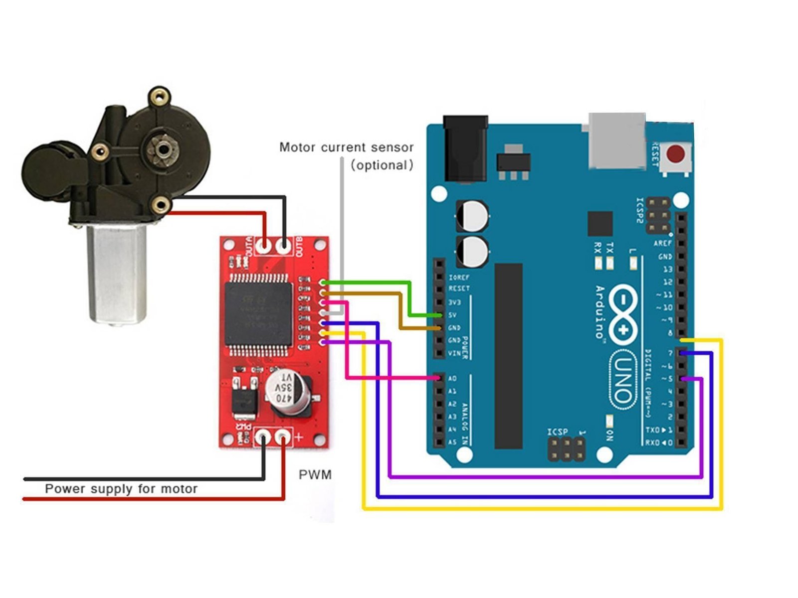 monster moto shield vnh2sp30 motor driver 14a lahore karachi islamabad pakistan.jpg