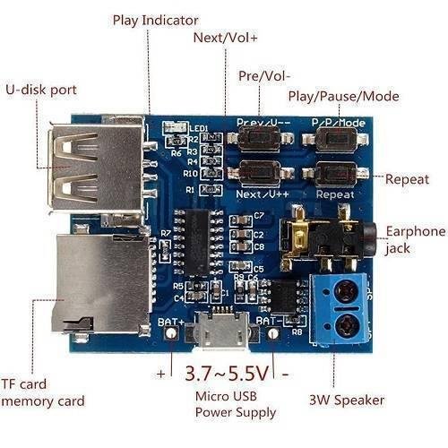 mp3 lossless decoders amplifier audio tf card usb module board in karachi lahore islamabad rawalpindi peshawar multan quetta faisalabad and all over pakistan 2.jpg mp3 lossless decoders amplifier audio tf card usb module board in karachi lahore islamabad rawalpindi peshawar multan quetta faisalabad and all over pakistan 2.jpg