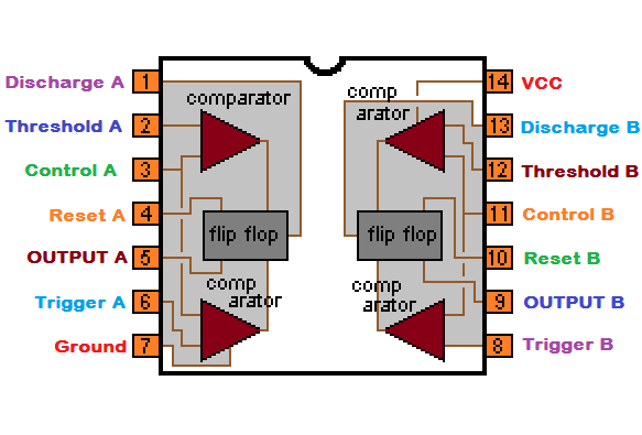 ne556 dual timer ic 2.png ne556 dual timer ic 2.png
