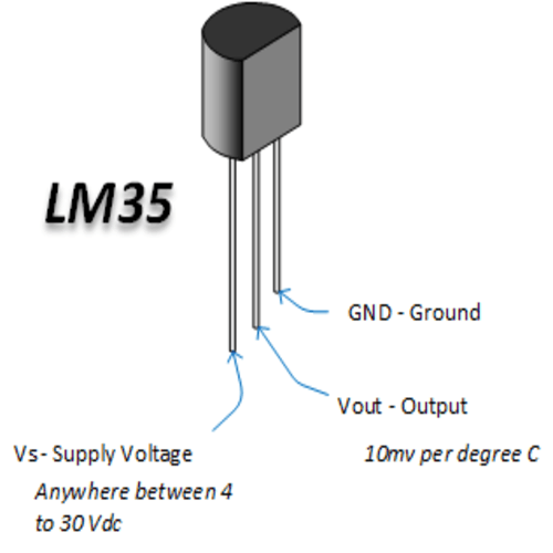 original lm35 temperature sensor in karachi pakistan a23656a4 0596 4158 a685 70ba96d8180b.png original lm35 temperature sensor in karachi pakistan a23656a4 0596 4158 a685 70ba96d8180b.png