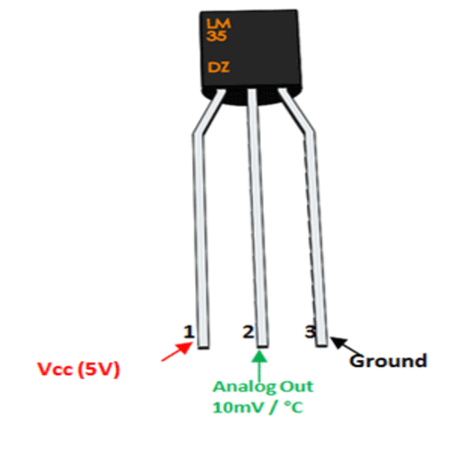 original lm35 temperature sensor in pakistan 881390b8 3062 457a 80d6 c10420f3b7b0.png original lm35 temperature sensor in pakistan 881390b8 3062 457a 80d6 c10420f3b7b0.png