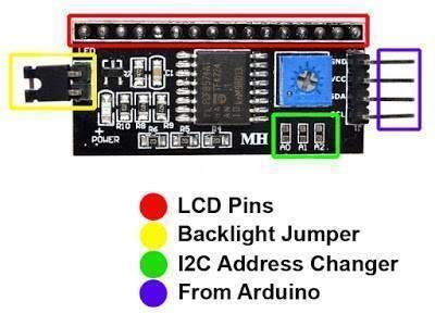 pcf8574 iic i2c serial interface adapter module iic i2c lcd module 800b36ec dc0c 4c8c 8f44 4ed40f2e73a5.jpg pcf8574 iic i2c serial interface adapter module iic i2c lcd module 800b36ec dc0c 4c8c 8f44 4ed40f2e73a5.jpg