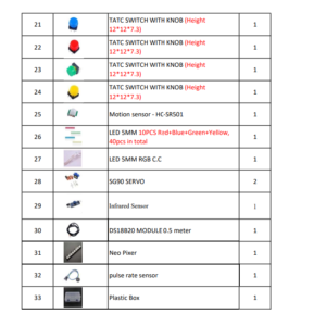 solderlessarduinodevelopmentkit2.png