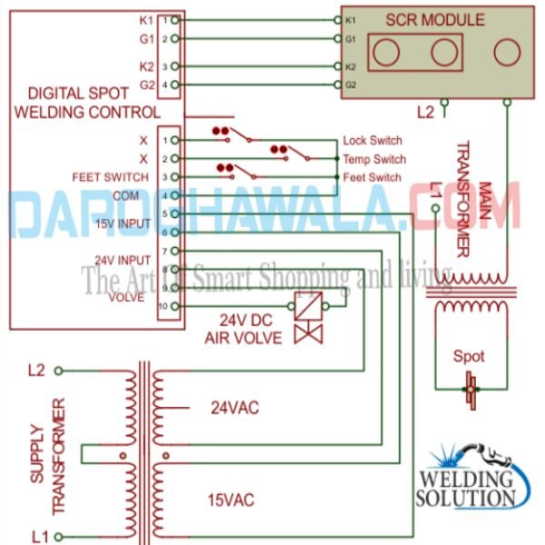 spot panel wiring.jpg spot panel wiring.jpg