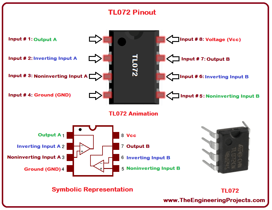 tl072 pinout 1.png tl072 pinout 1.png