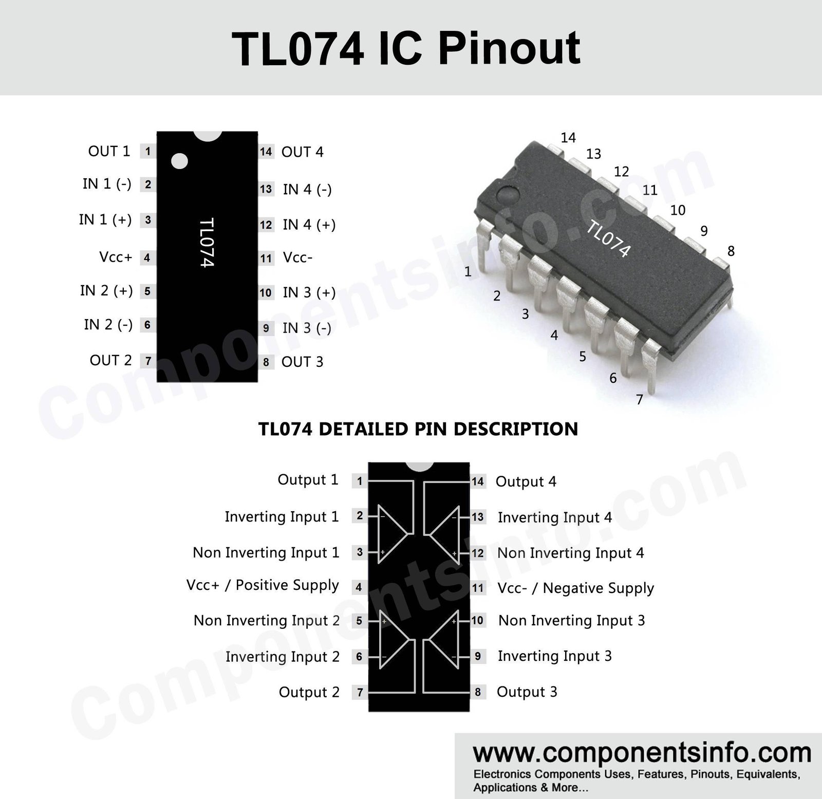tl074 ic 1.jpg tl074 ic 1.jpg