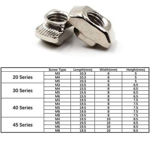 t slot nut m5 thread for 40 series european aluminium profile nickle plated hammer head type t nut in lahore islamabad karachi pakistan 3 27aff288 71a2 45d5 99c1 6812a4c3c913.jpg