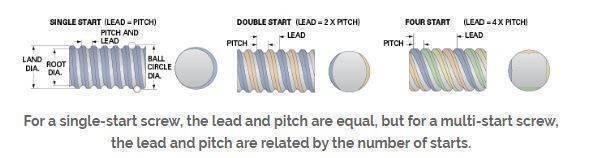 threaded rod lead screw 8mm 500mm lahore islamabad 966a965f 4e10 4832 ae62 9b76b7fe60e2.jpg threaded rod lead screw 8mm 500mm lahore islamabad 966a965f 4e10 4832 ae62 9b76b7fe60e2.jpg
