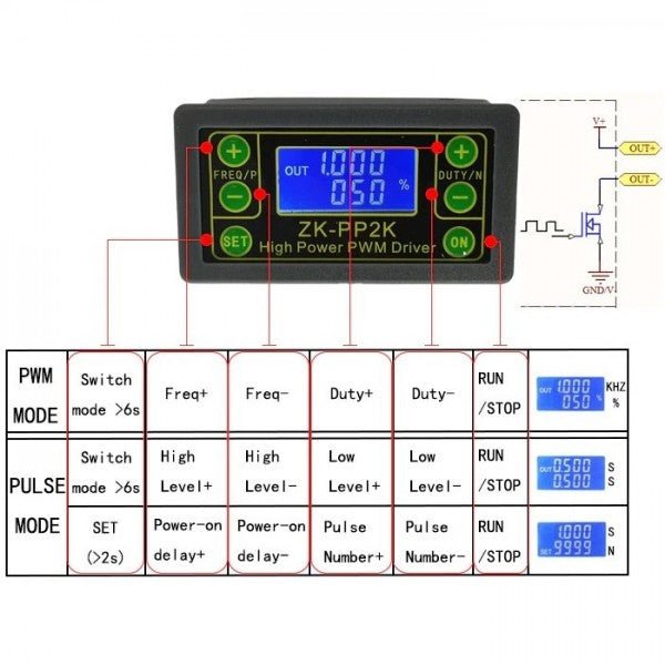 zk pp2kpwmdcmotortester 8acontroller dualmode 5 30vdc adjustablefrequency dutycycle 2.jpg zk pp2kpwmdcmotortester 8acontroller dualmode 5 30vdc adjustablefrequency dutycycle 2.jpg