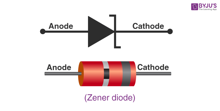 zenerdiode 25611071 04c4 41ba af08 1774d11af0ba.png zenerdiode 25611071 04c4 41ba af08 1774d11af0ba.png