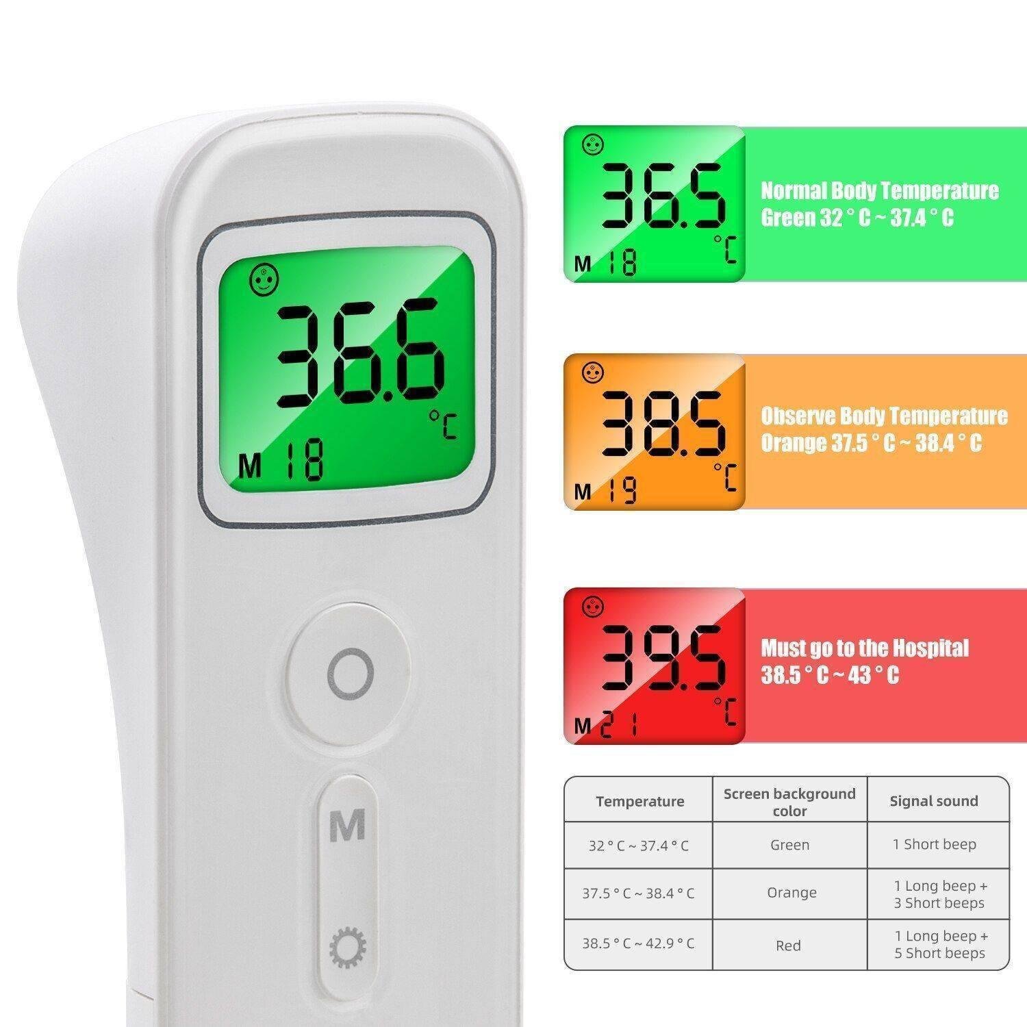 temperature gun 2 28580dc8 2ad5 42fb a115 fdfe00a16e2d.jpg temperature gun 2 28580dc8 2ad5 42fb a115 fdfe00a16e2d.jpg